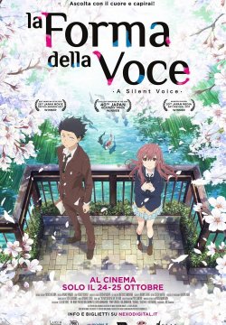 La forma della voce